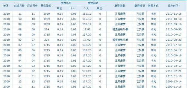 2024年08月05日养老金个人账户是什么以及养老金个人账户养老金制度的改革路径