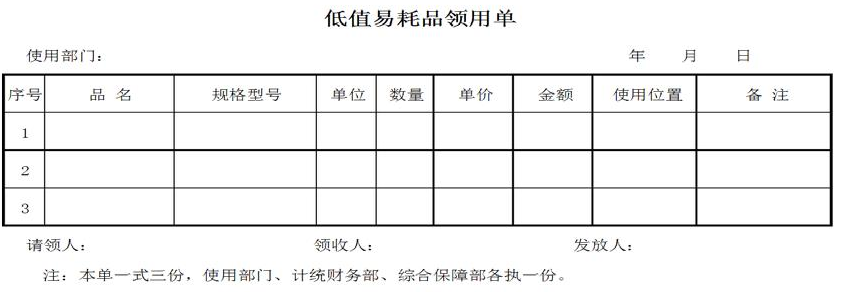 2024年08月05日低值易耗品的管理怎么做？低值易耗品如何摊销？有哪些方法？