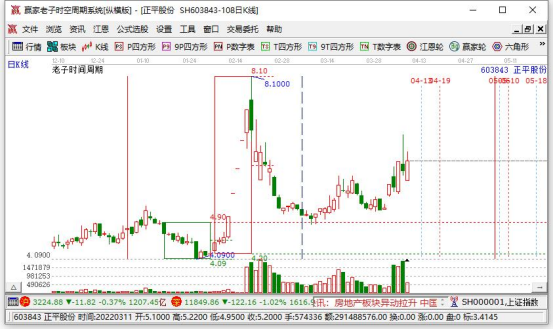 何为对冲基金？对冲基金的特点有哪些？  　　(2024年09月20日)