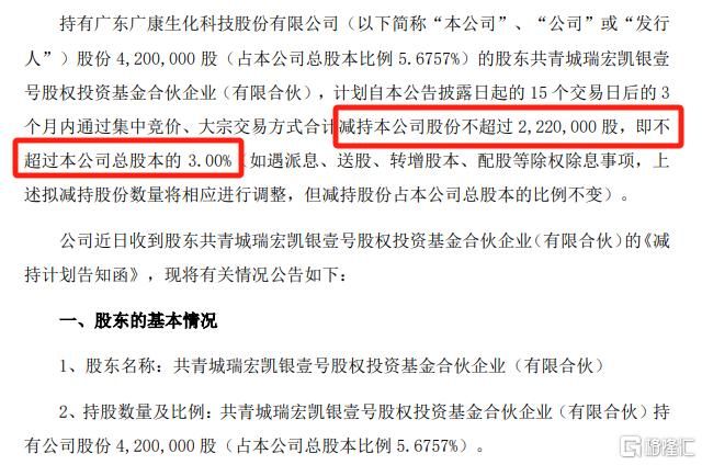 解禁即减持！5天暴涨68%后	，广康生化遭“砸盘”
