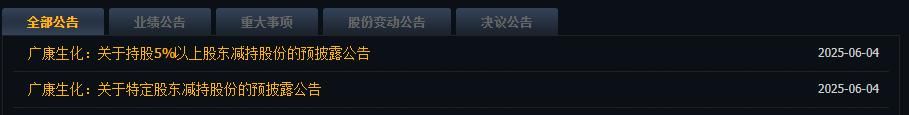 解禁即减持！5天暴涨68%后	，广康生化遭“砸盘”